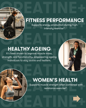 Load image into Gallery viewer, Herbalife 24 Creatine+